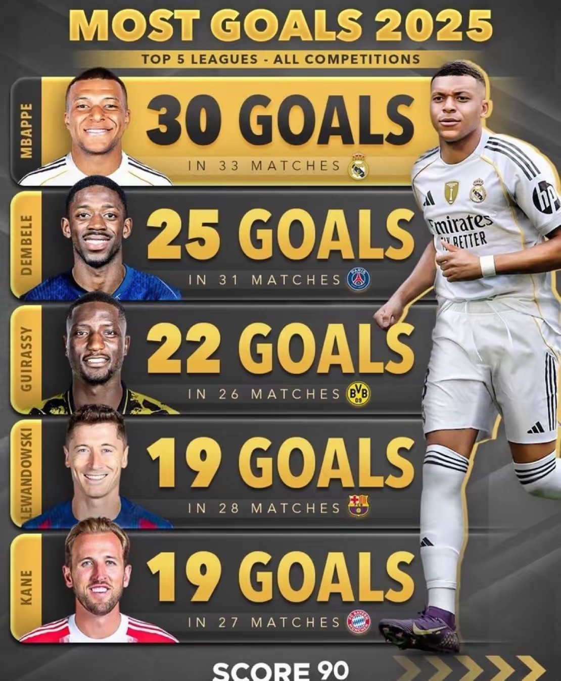 包含赛地聚焦——NBA季后赛关键时刻热度飙升；西汉姆迎来里程碑；质疑声仍在；赛季目标并未改变的词条-LOL下注